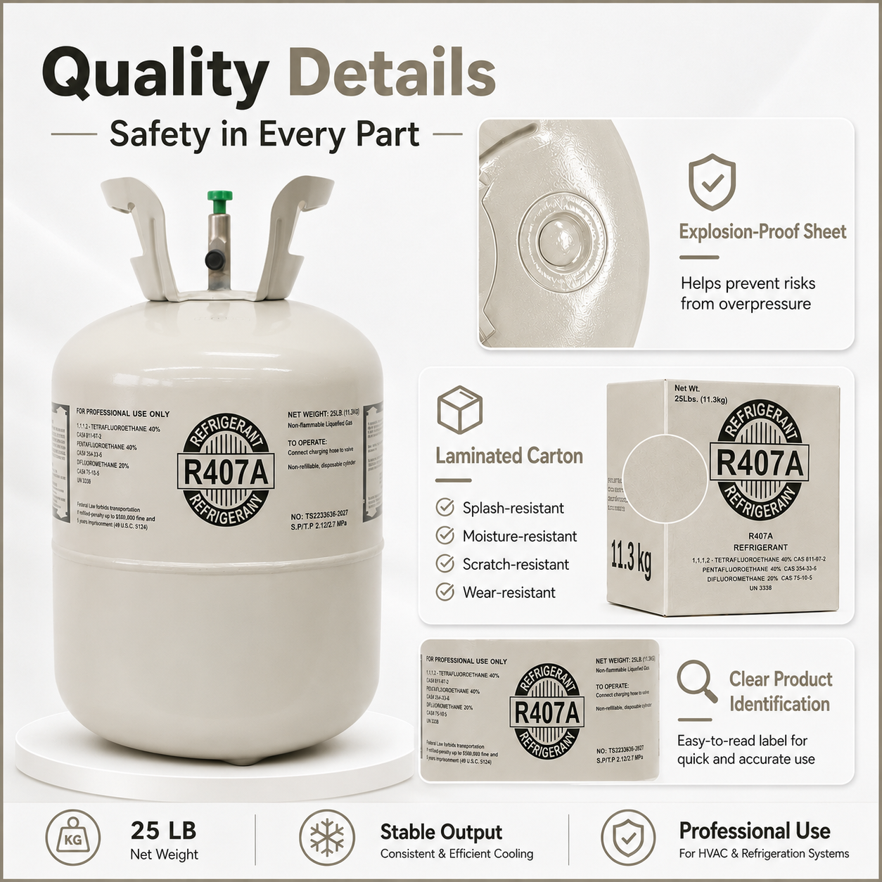 25LBS R407A Refrigerant